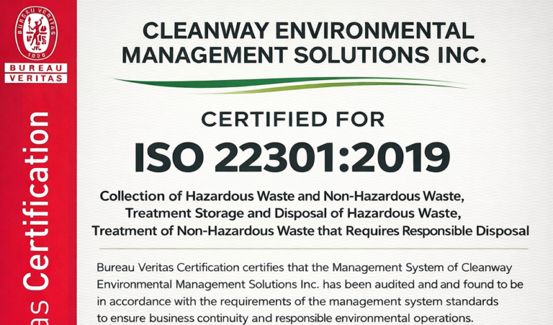 Cleanway ISO 22301.2019.1